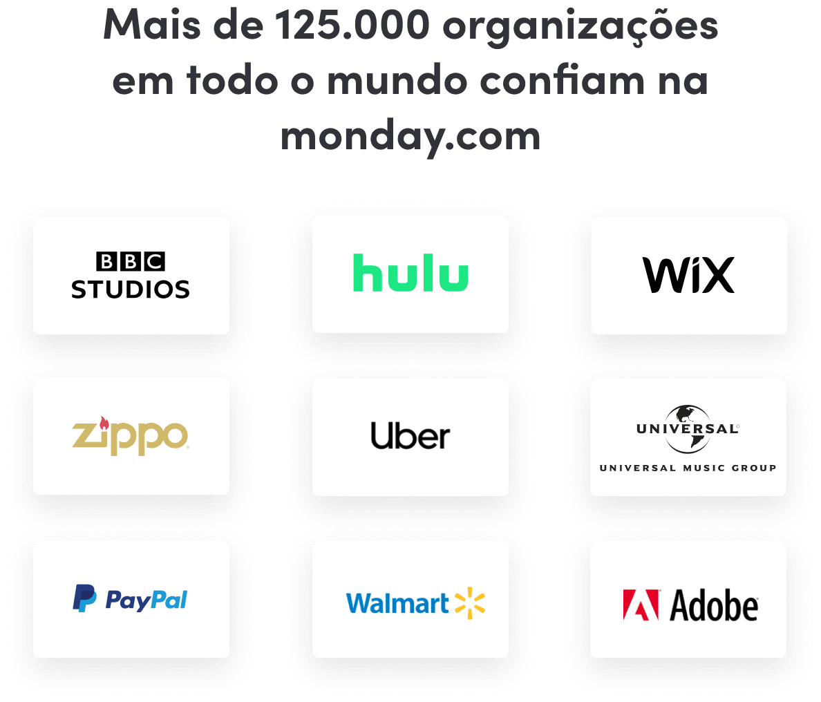 formulário de contato